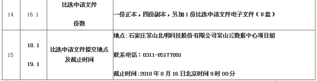 ʱ(й)ǲ!