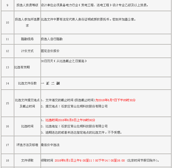 ʱ(й)ǲ!